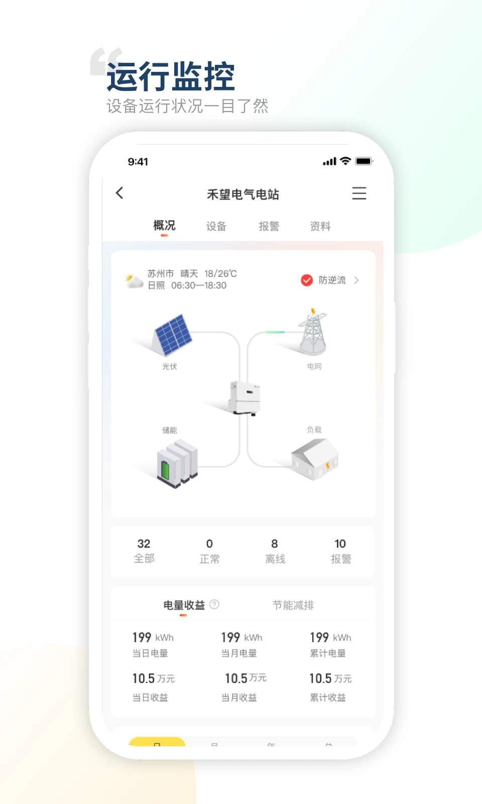 禾望云安卓版v4.38.0官方版截图3