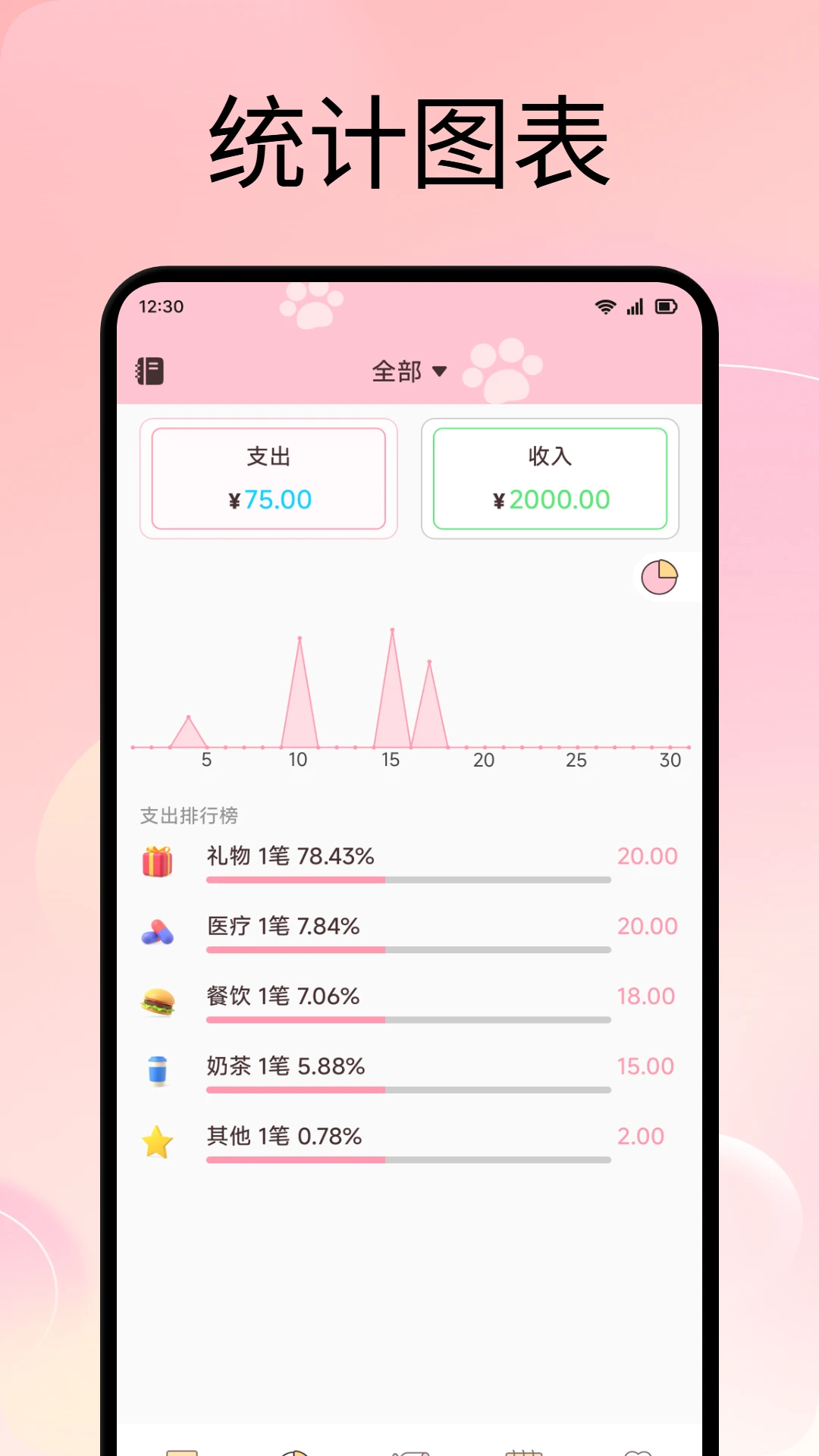 橙心袋1.4安卓版截图1