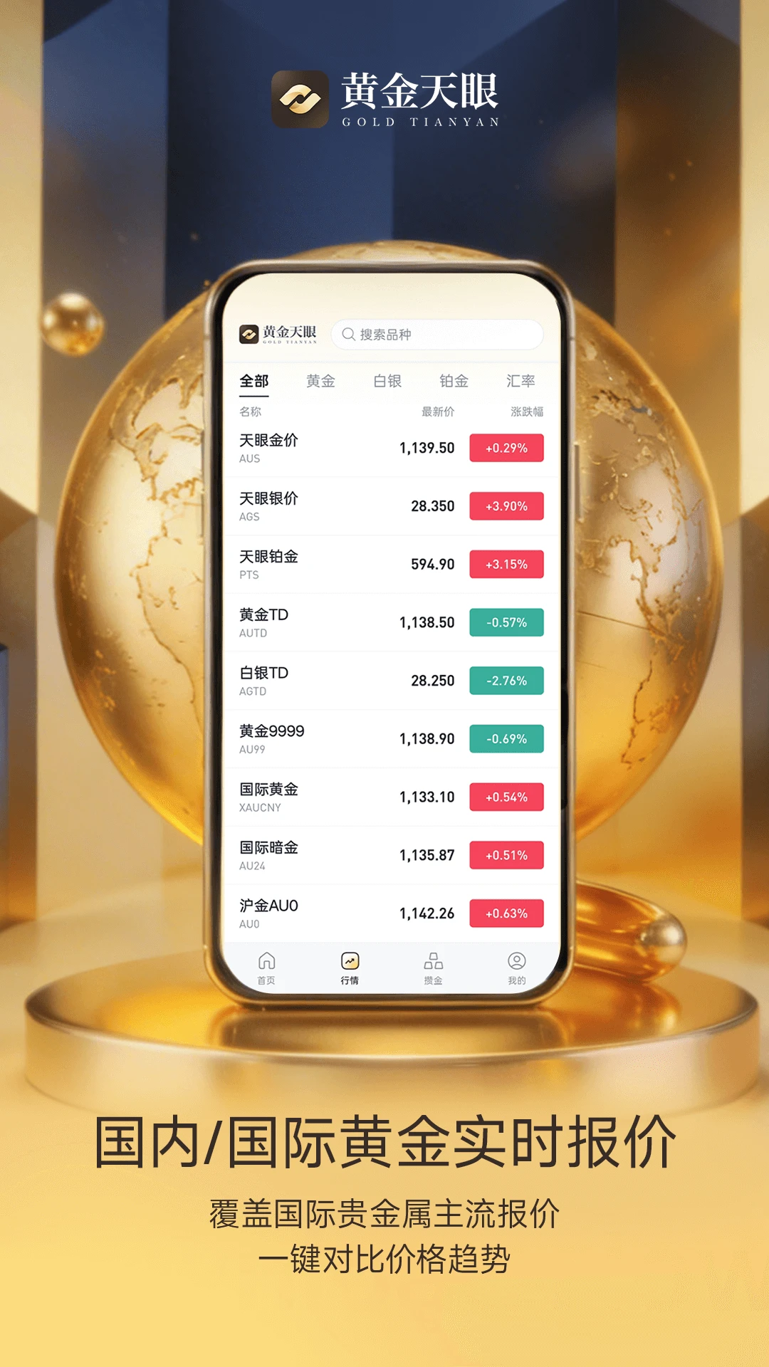 黄金天眼最新版v1.2.4安卓版截图0