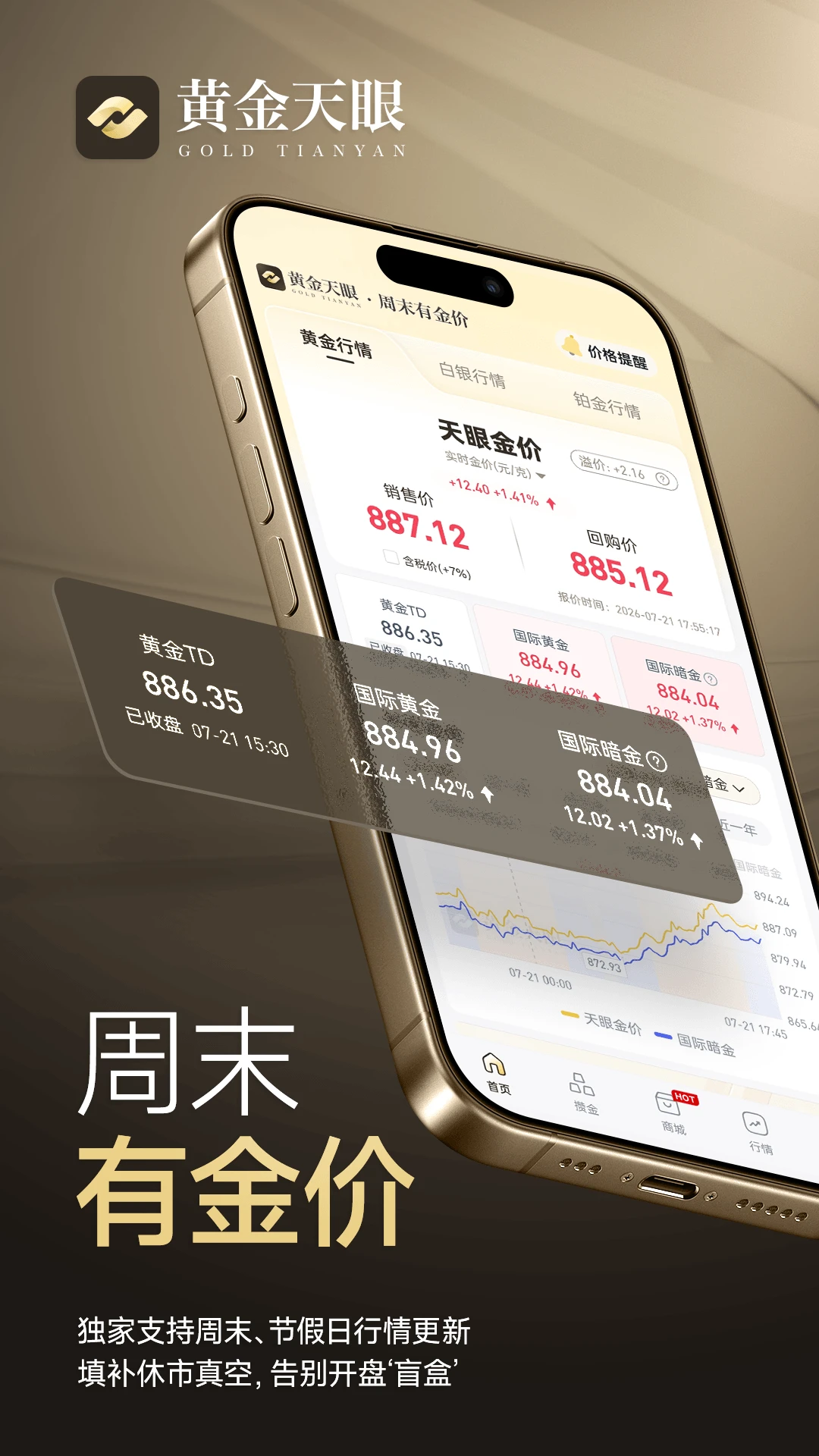 黄金天眼最新版v1.2.4安卓版截图4
