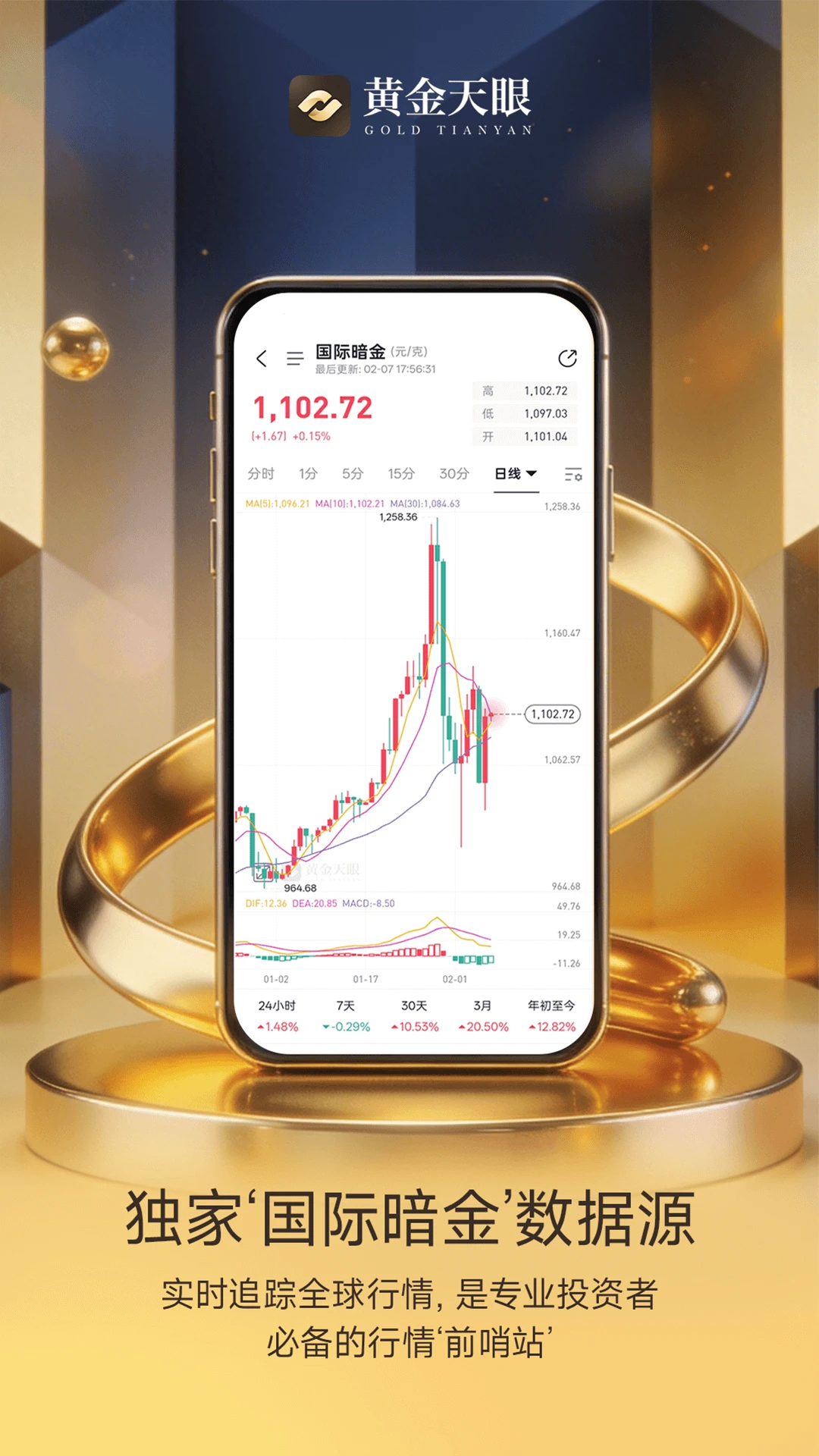 黄金天眼最新版v1.2.4安卓版截图1