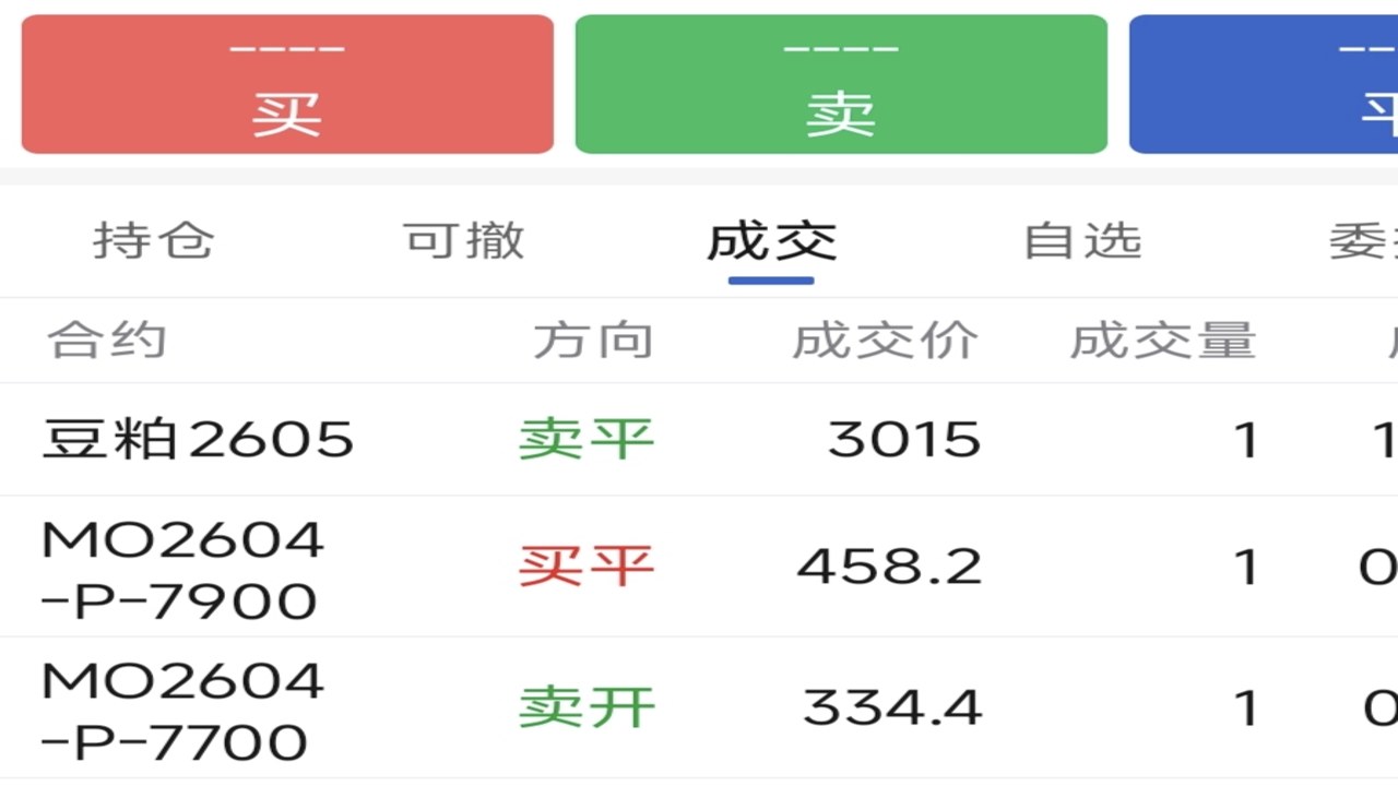 Polymarket2026世界杯夺冠赔率风险提示与仓位配置示意图,关键词风险提示与实战配置建议