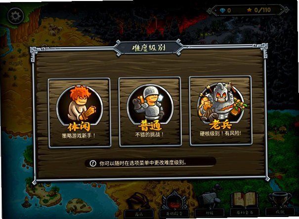 王国保卫战前线Mac版(Kingdom Rush Frontiers塔防游戏)截图2