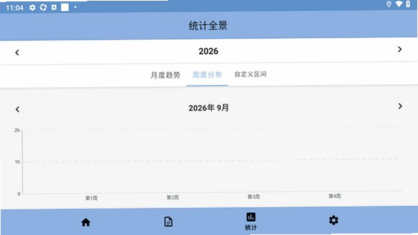 CarTimer车载自动计时器软件2.0.0免费版截图2
