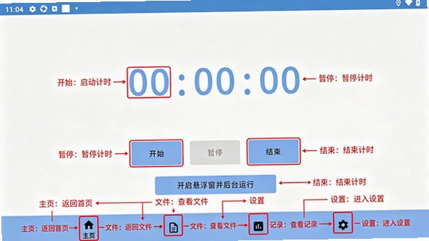 CarTimer车载自动计时器软件2.0.0免费版截图0