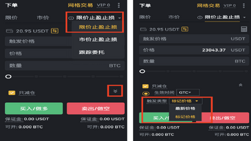 加密货币止损限价单设置界面截图,包含止损触发价和限价输入框