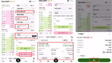 加密货币合约交易止损限价单参数设置对比表格