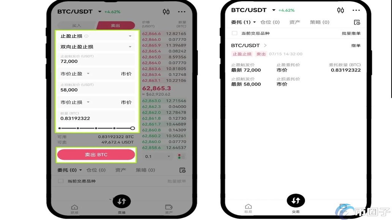加密货币交易止损限价单设置错误导致反向开仓的界面截图