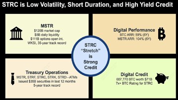 STRC����,��������Ʊ���һ�ʾ��ͼ,����STRC����