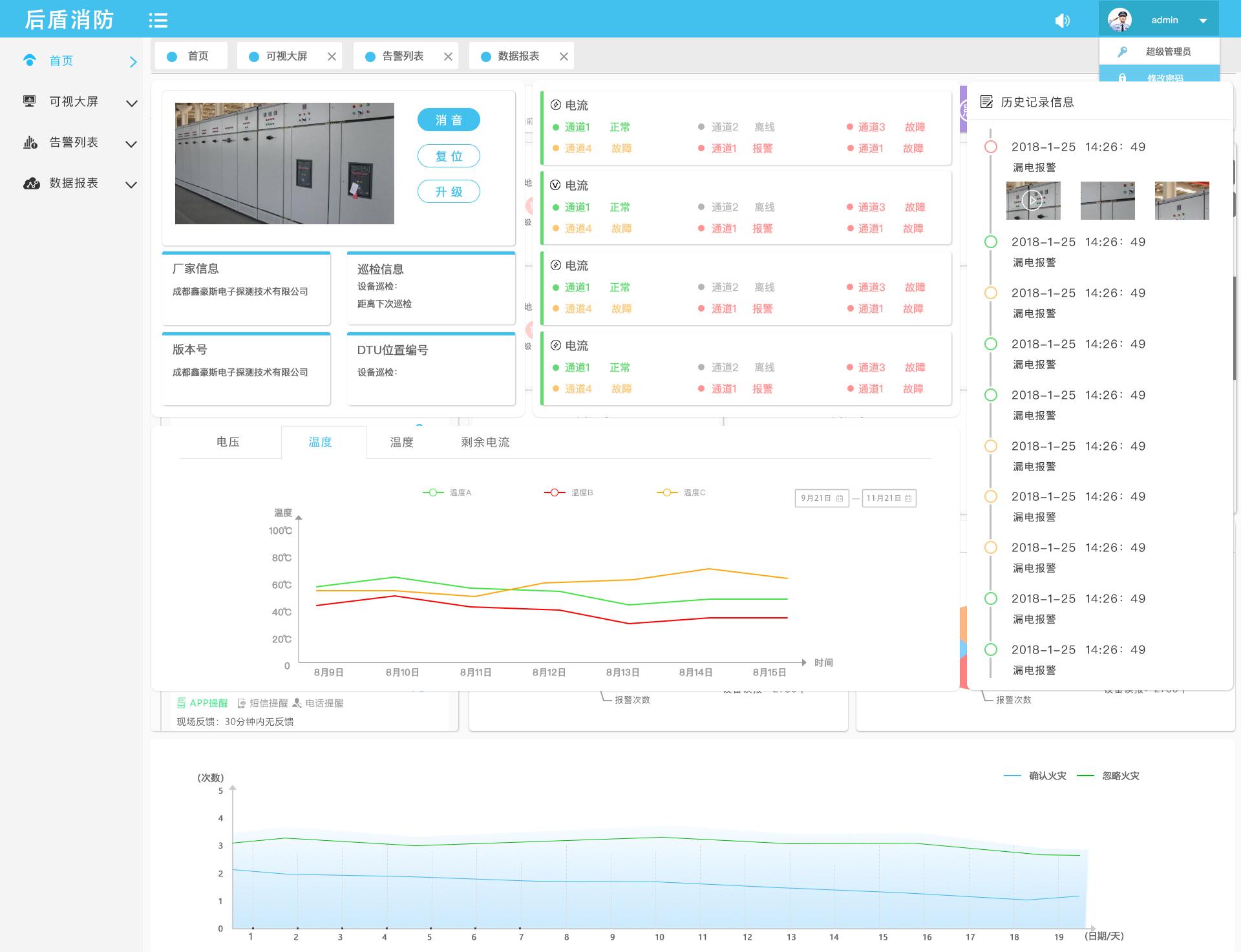 Ronds智能监测系统手机端与电脑端操作界面对比图