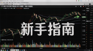 CFD��ۺ�Լ���ֿ��̷�������,ͼ�б�ע����ָ���ĸ���