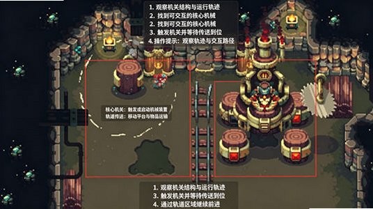 烁石物语Sparklite for Mac电脑版截图0