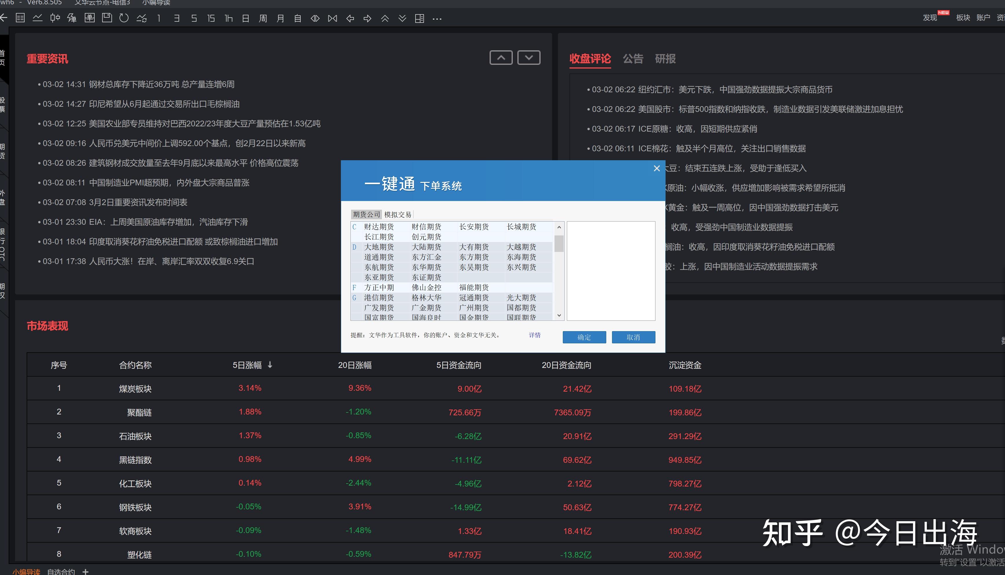 华安期货降低手续费方法 开户手续费协商技巧