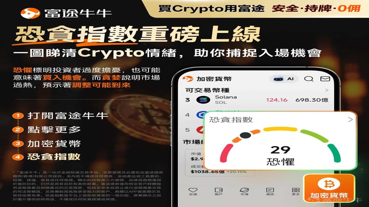 加密货币恐惧与贪婪指数查询界面,关键词包含加密货币交易情绪
