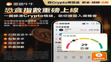 加密货币恐惧与贪婪指数查询界面,关键词包含加密货币交易情绪