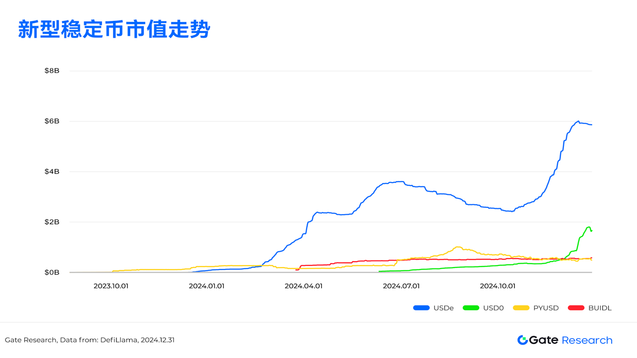 加密货币市场趋势预测走势图,关键词包含市场交易情绪分析
