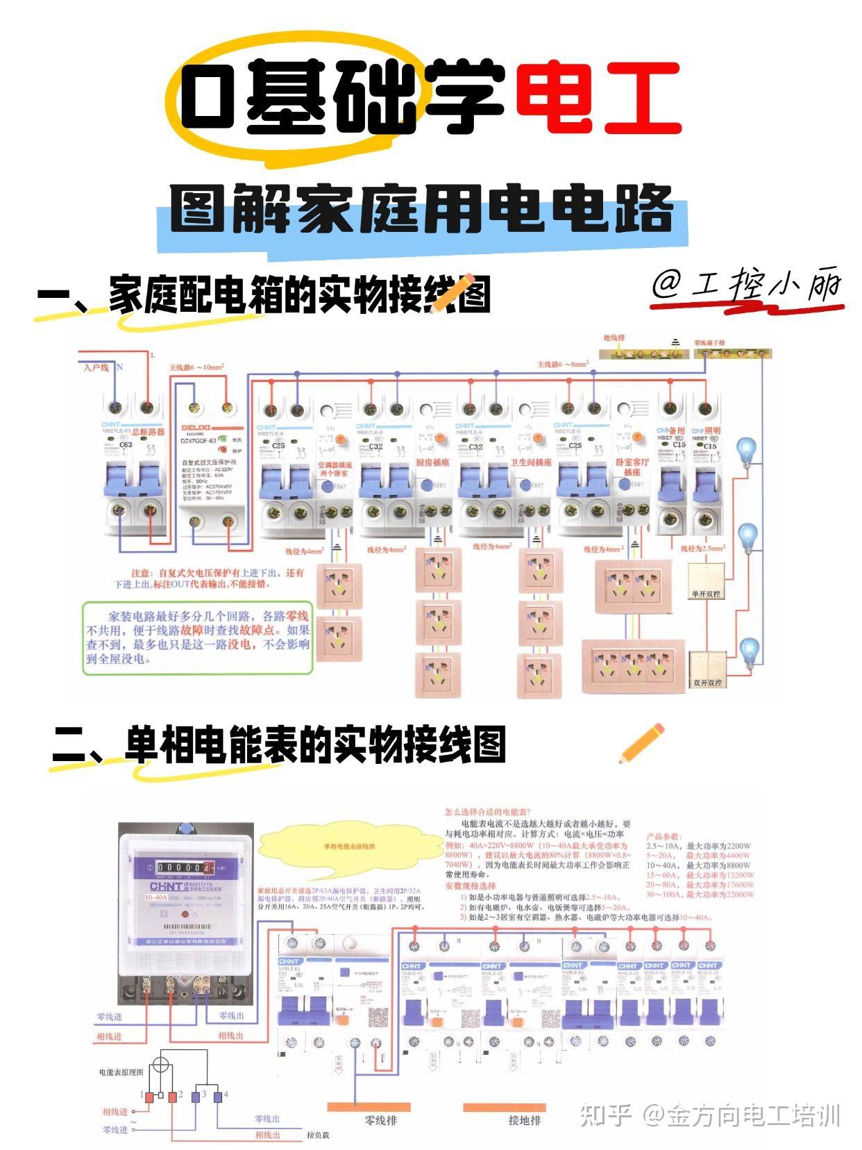 �粩ʿ��ͥ��·��ȫʡ�缼��ͼ��