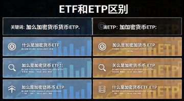 ���ܻ���ETF��ETP�Աȱ���,�ؼ��ʰ���ʲô�Ǽ��ܻ���ETF��ETP,�����֡�ETF��ETP����
