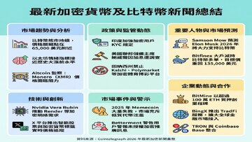 2026����ܻ���Ӧ�ð�������ͼ��,�ؼ��ʰ������ܻ���