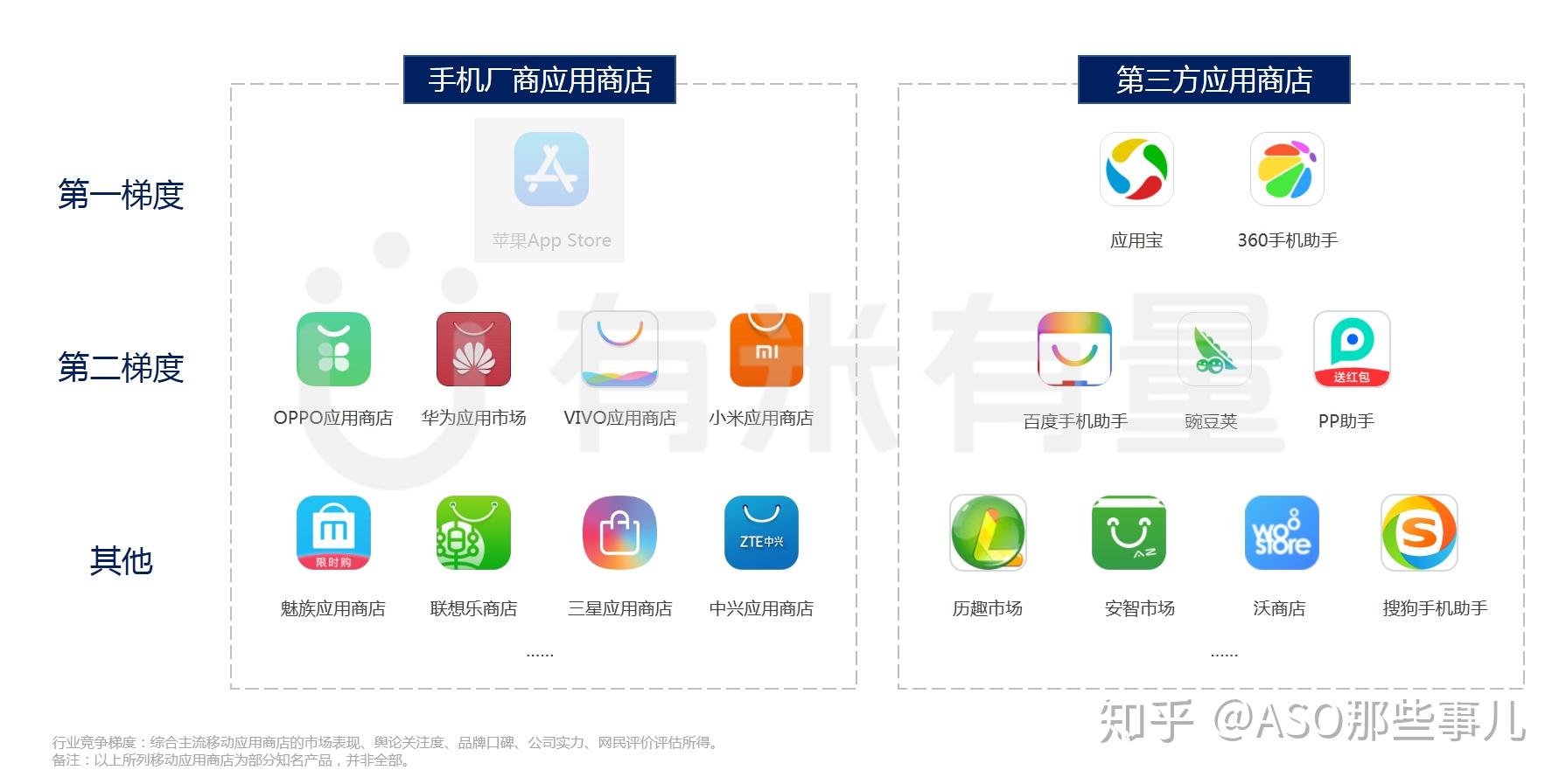 神聊安卓版官方下载渠道对比截图