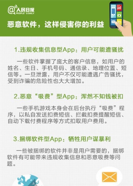 神聊安卓版安全使用提示配图
