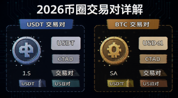 数字货币交易对类型对比示意图,用图标展示USDT交易对和BTC交易对的区别,文字用“2026币圈交易对详解”来注明