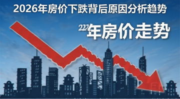 2026年房价下跌背后原因分析趋势图,画面中有一条向下的折线箭头和城市高楼剪影,标注文字2026年房价走势