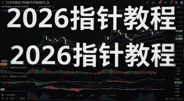 2026年最佳11种加密货币交易指针汇总,加密货币K线图搭配均线MACD RSI指标界面,文字标注“2026指针教程”
