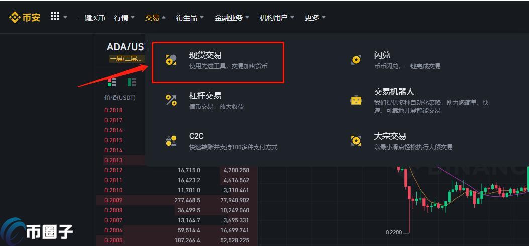 Binance最新app平板版横屏K线界面展示图