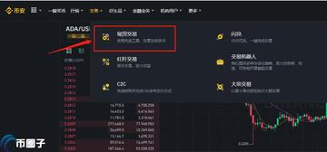 Binance����appƽ������K�߽���չʾͼ