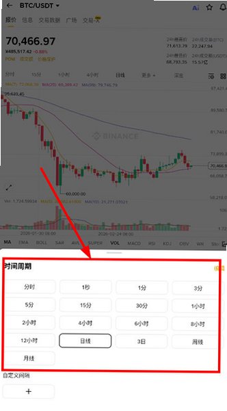 Binance手机版免费官方版v3.20.6安卓版截图1