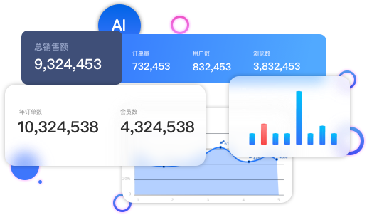 AI电商官方版后台数据看板与出单优化配图