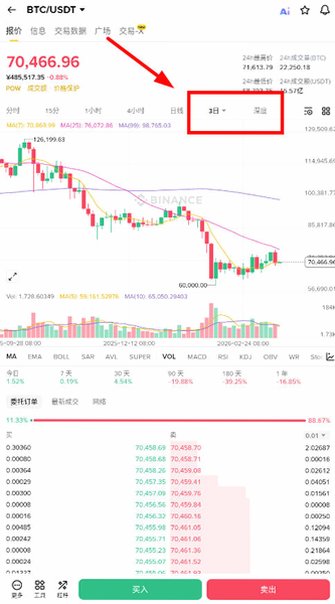 Binance网格交易安卓版3.20.6截图3