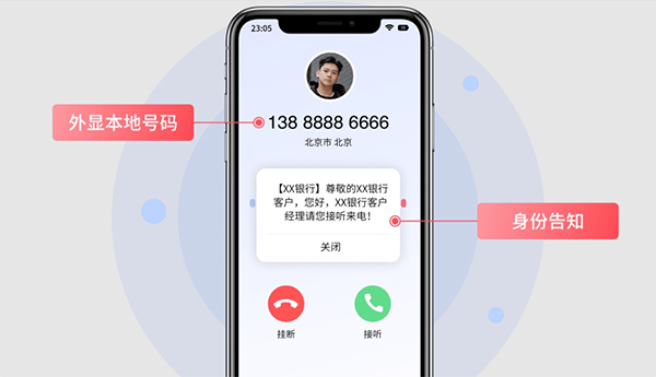 拨号多多自动拨号助手手机版 外呼效率对比和后台运行稳定性测试