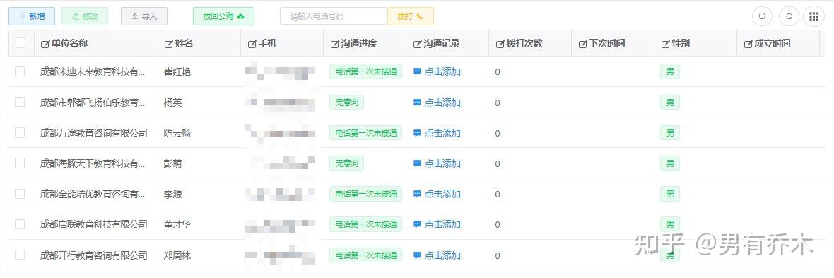 拨号多多自动拨号助手手机版 外呼效率对比和后台运行稳定性测试