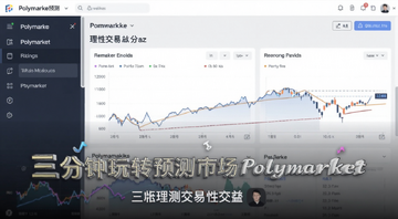 Polymarket预测市场交易记录和收益分析界面,数据图表清晰,突出“三分钟玩转预测市场Polymarket”和理性交易主题