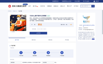����Plus�������ֺ���ά������ �����ӵ�����