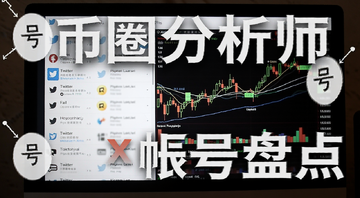 币圈分析师必备X帐号盘点封面图,画面为电脑屏幕显示Twitter列表和K线图,关键词币圈分析师,文字用号来注明