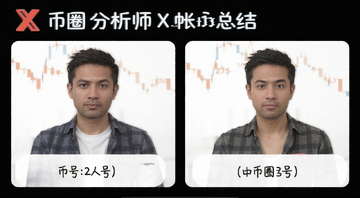 币圈分析师看X帐号总结图,关键词币圈分析师,文字用号来注明