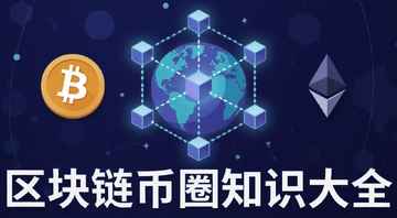һ�ű�ƽ���廭������������һ�����������������ڵ����ӵ����Ա��б��رҺ���̫��ͼ�꣬�·������ֱ�ע����������Ȧ֪ʶ��ȫ�����Ƽ�����ɫ�����������