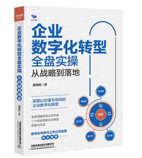 数科帮 数字化转型方案筛选实操经验分享