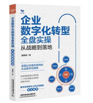 数科帮 数字化转型方案筛选实操经验分享