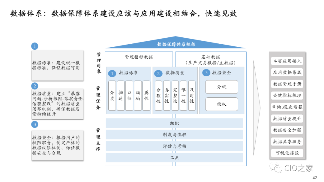 数科帮 数字化转型方案报价拆解避坑指南
