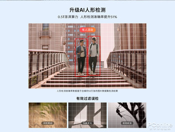 AI智能相机人形侦测功能实际使用场景演示