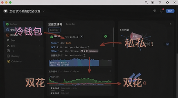 加密货币钱包安全设置界面截图,标注“冷钱包”“私钥”“双花”等文字
