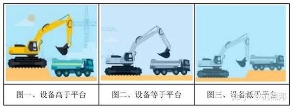 马力多机手高效作业省油技巧实操场景图