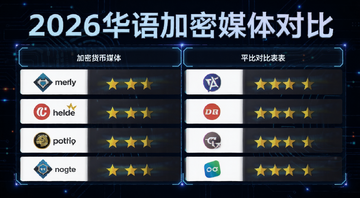 加密货币新闻媒体平台对比表格示意图,包含多个平台logo和评分星级,背景为深色科技风格,标注“2026华语加密媒体对比”字样