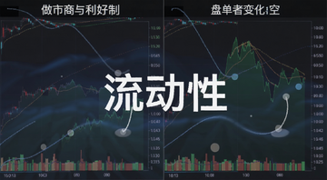 做市商和吃单者是什么意思 金融市场流动性机制 做市商利好利空 盘口深度变化 文字标注“流动性”