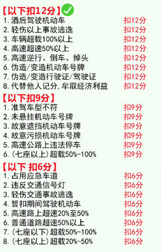 摩托车考试宝典科目一扣分罚款速记口诀图