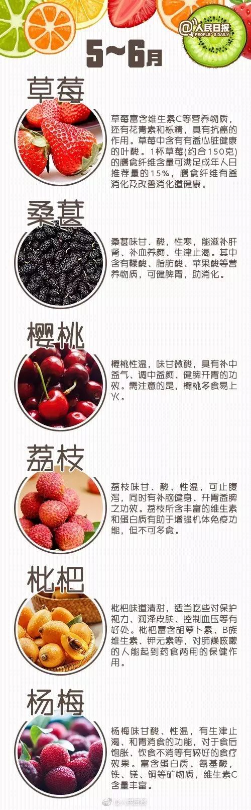 善果优选应季新鲜水果限时特惠选购清单